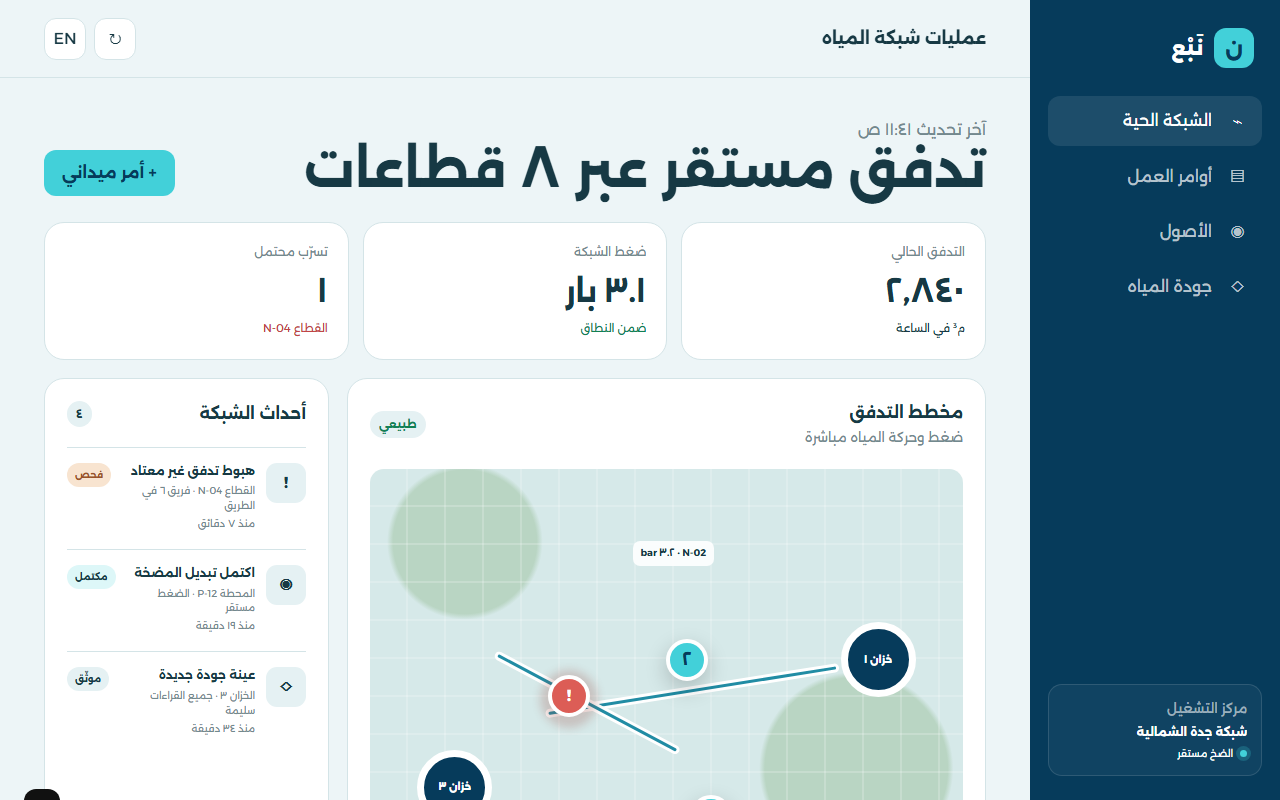 نَبْع | Nabaa website preview